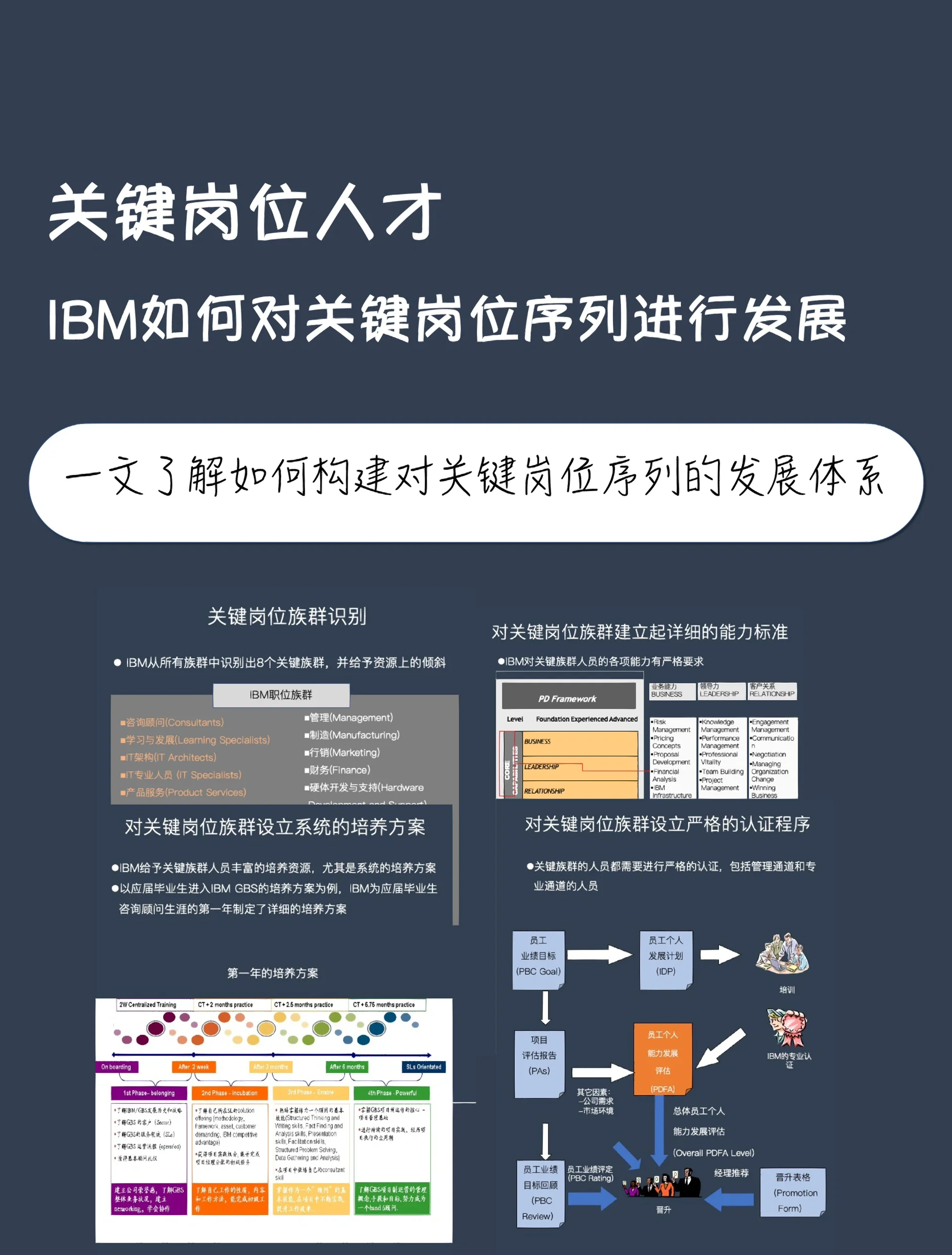 “职业俱乐部的星探策略，如何发现新的人才？”