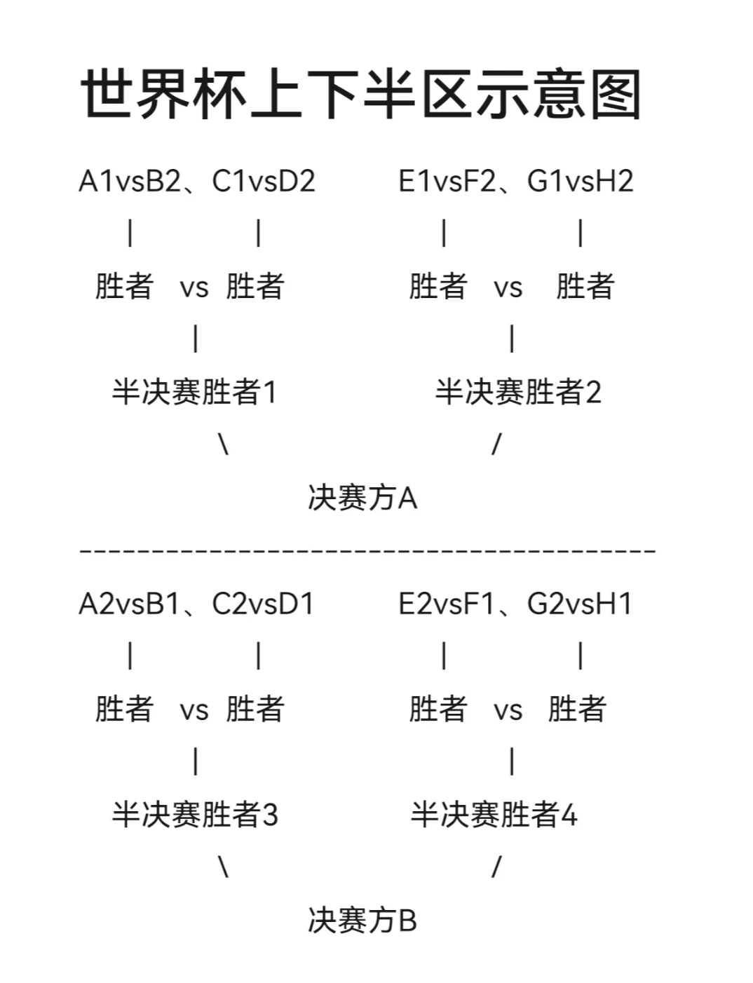 “球队的后场组合，最佳搭档的探讨！”