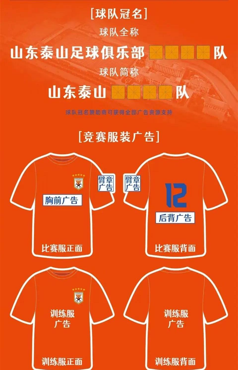 “中超的商业化进程，如何吸引赞助商？”